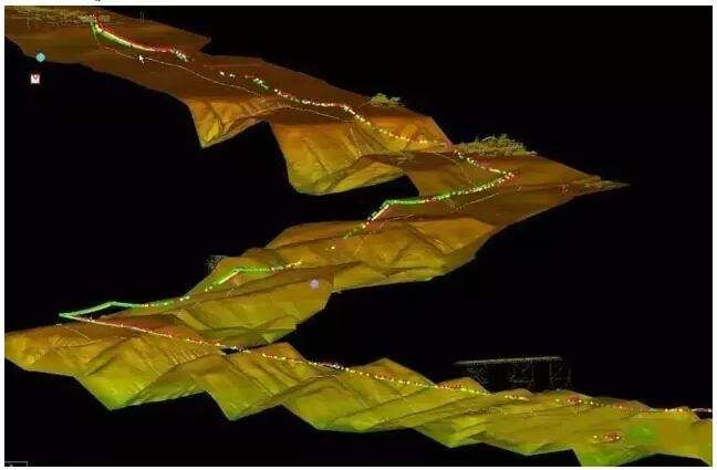 激光雷達（LiDAR）與攝影測量的應(yīng)用展望